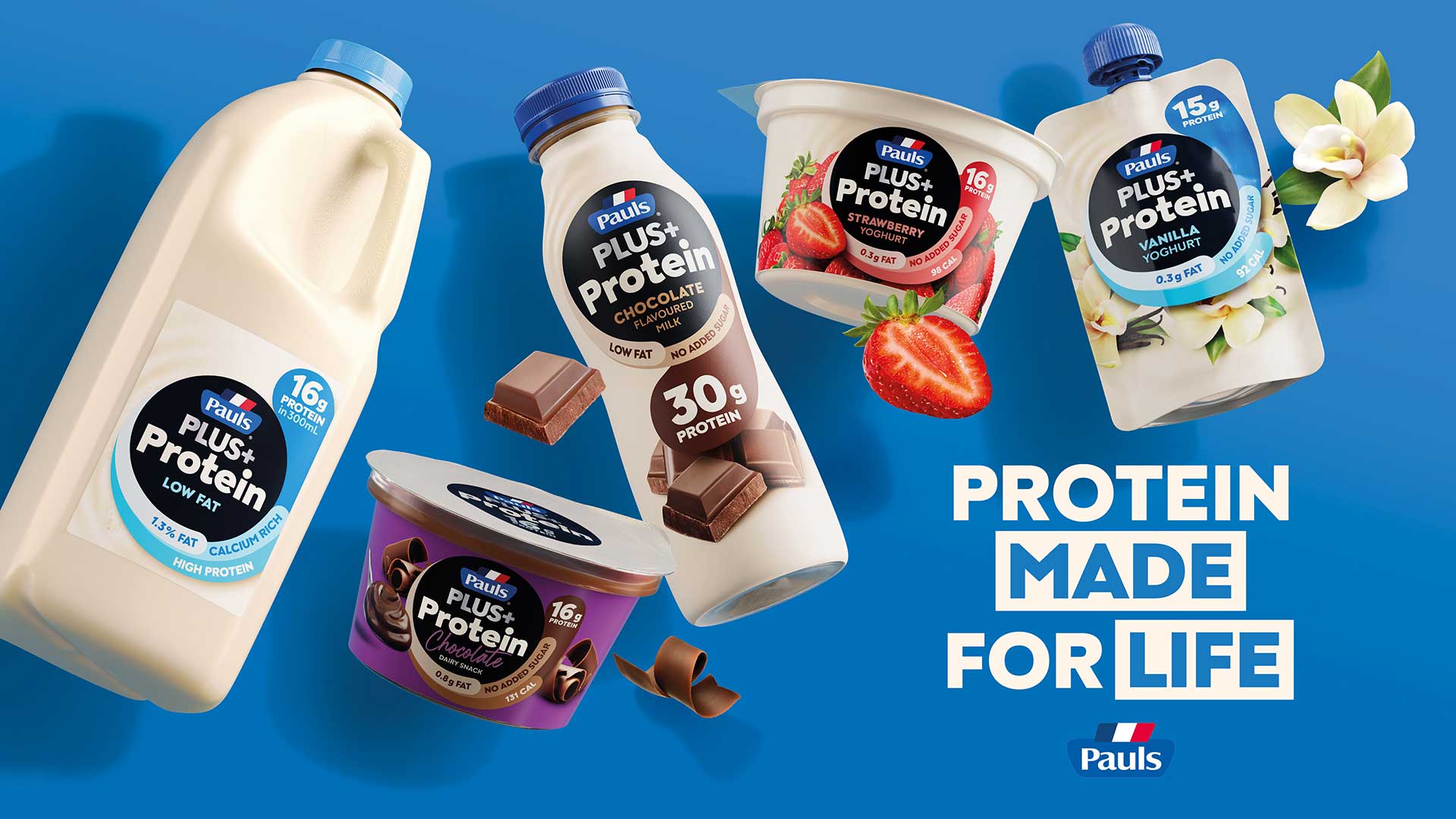 Pauls Plus Range Poster