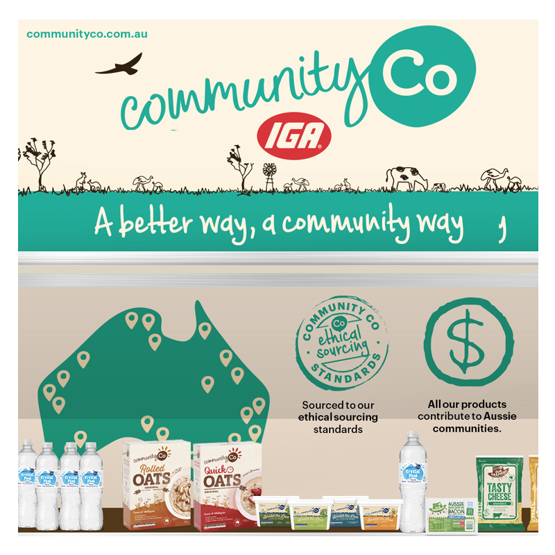 Community Co Sampling